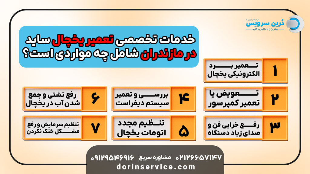 خدمات تخصصی تعمیر یخچال ساید در مازندران