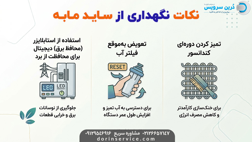 راهنمای نگهداری تخصصی از ساید مابه